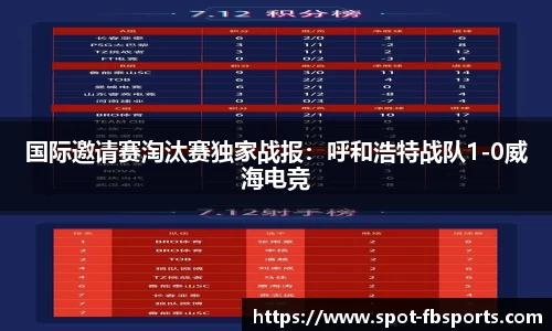 国际邀请赛淘汰赛独家战报：呼和浩特战队1-0威海电竞